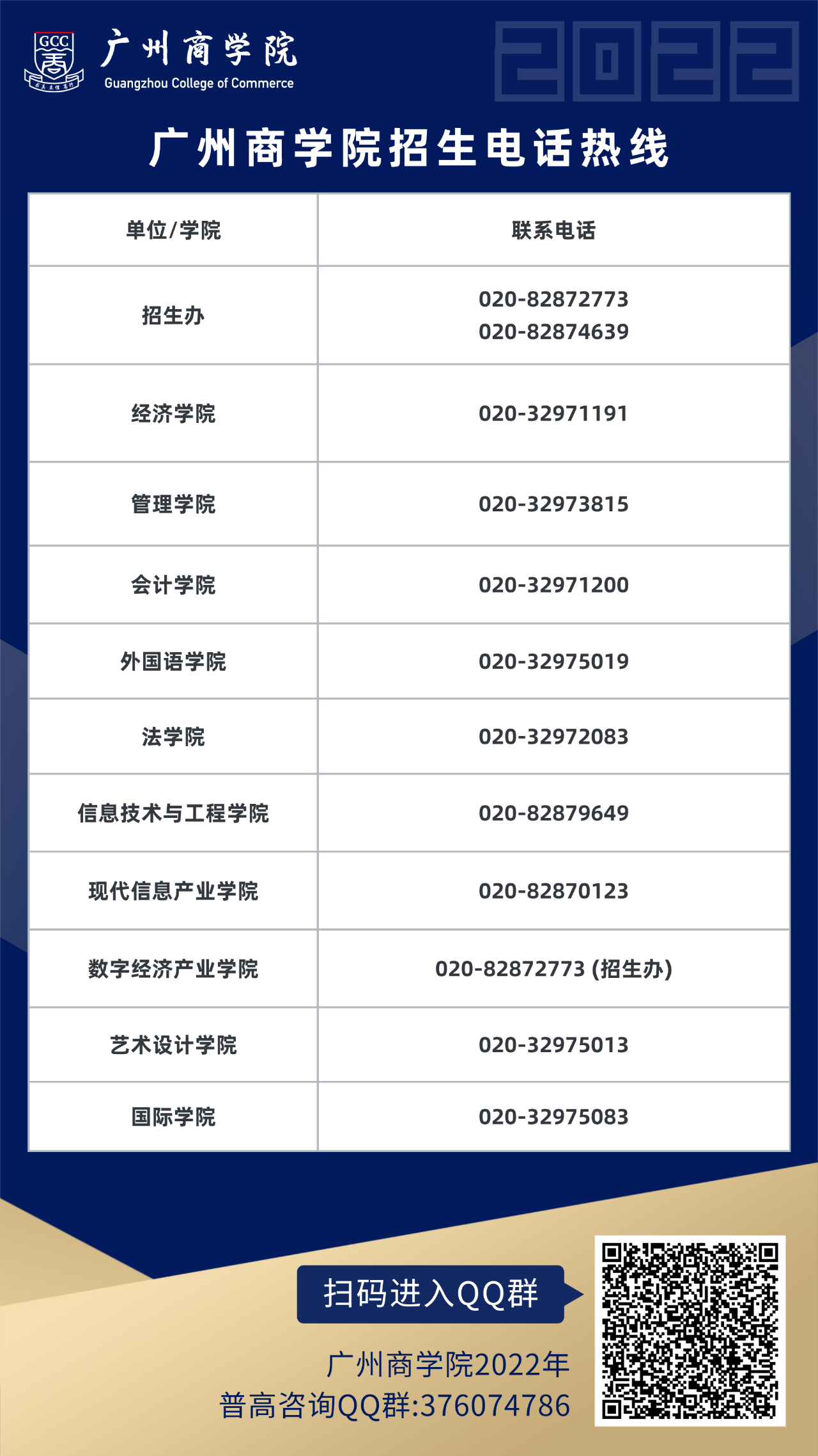 招生咨询群：广州商学院 - 掌上高考华南站